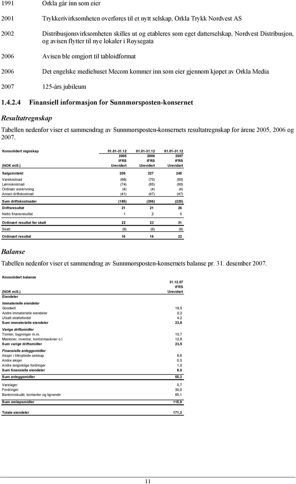 jubileum 1.4.2.4 Finansiell informasjon for Sunnmørsposten-konsernet Resultatregnskap Tabellen nedenfor viser et sammendrag av Sunnmørsposten-konsernets resultatregnskap for årene 2005, 2006 og 2007.