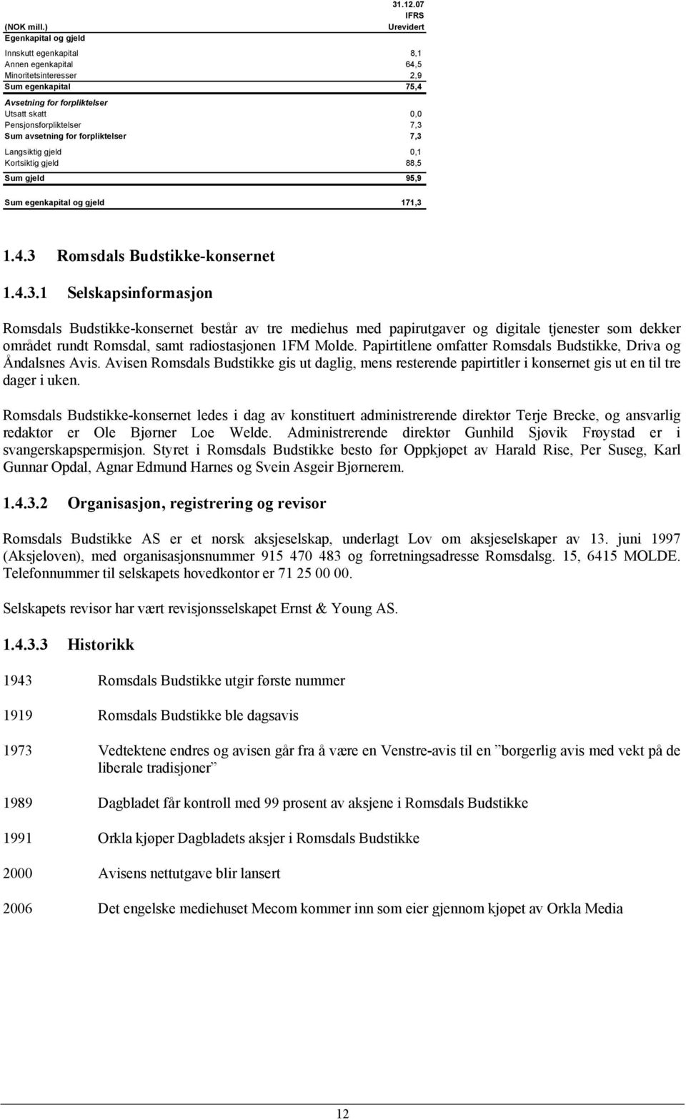 for forpliktelser 7,3 Langsiktig gjeld 0,1 Kortsiktig gjeld 88,5 Sum gjeld 95,9 Sum egenkapital og gjeld 171,3 1.4.3 Romsdals Budstikke-konsernet 1.4.3.1 Selskapsinformasjon Romsdals Budstikke-konsernet består av tre mediehus med papirutgaver og digitale tjenester som dekker området rundt Romsdal, samt radiostasjonen 1FM Molde.