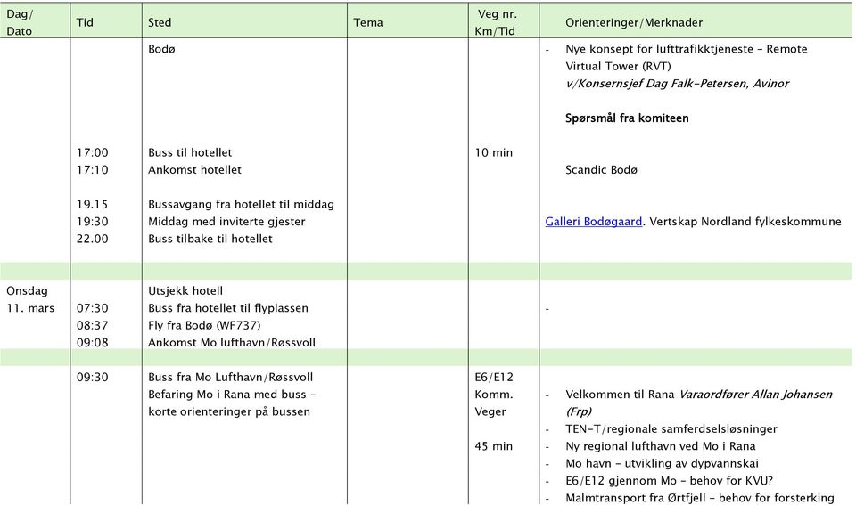 mars Utsjekk hotell 07:30 Buss fra hotellet til flyplassen - 08:37 Fly fra Bodø (WF737) 09:08 Ankomst Mo lufthavn/røssvoll 09:30 Buss fra Mo Lufthavn/Røssvoll E6/E12 Befaring Mo i Rana med buss korte