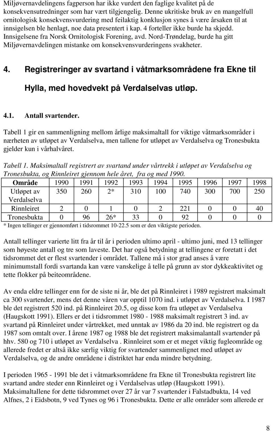 4 forteller ikke burde ha skjedd. Innsigelsene fra Norsk Ornitologisk Forening, avd. Nord-Trøndelag, burde ha gitt Miljøvernavdelingen mistanke om konsekvensvurderingens svakheter. 4.