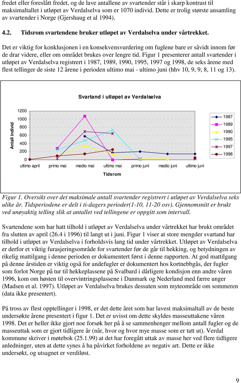 Det er viktig for konklusjonen i en konsekvensvurdering om fuglene bare er såvidt innom før de drar videre, eller om området brukes over lengre tid.