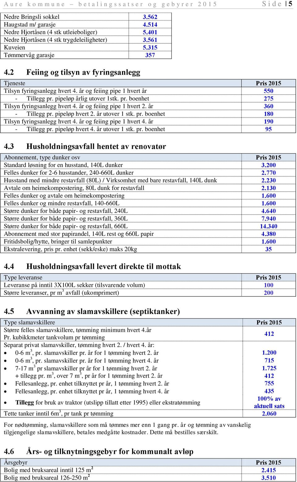 år og feiing pipe 1 hvert år 550 - Tillegg pr. pipeløp årlig utover 1stk. pr. boenhet 275 Tilsyn fyringsanlegg hvert 4. år og feiing pipe 1 hvert 2. år 360 - Tillegg pr. pipeløp hvert 2.