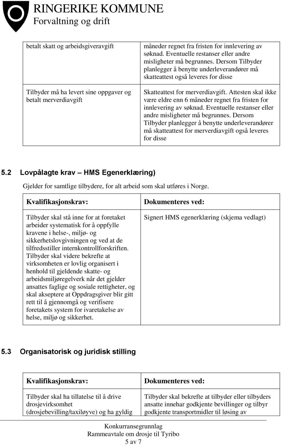 Attesten skal ikke være eldre enn 6 måneder regnet fra fristen for innlevering av søknad. Eventuelle restanser eller andre misligheter må begrunnes.