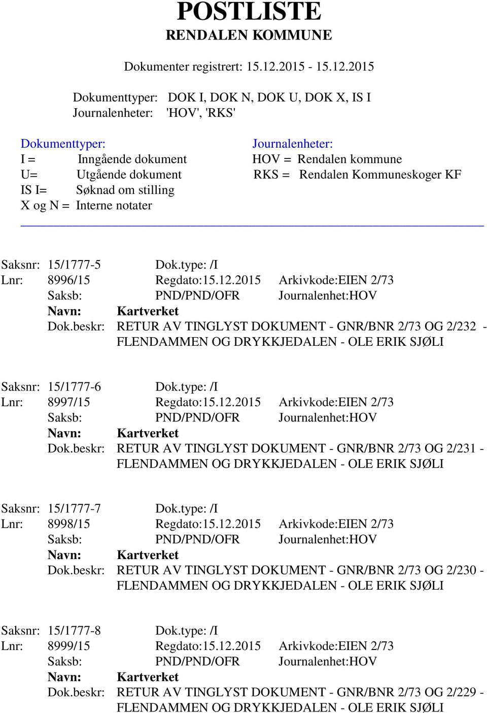 beskr: RETUR AV TINGLYST DOKUMENT - GNR/BNR 2/73 OG 2/231 - Saksnr: 15/1777-7 Dok.type: /I Lnr: 8998/15 Regdato:15.12.2015 Arkivkode:EIEN 2/73 Dok.