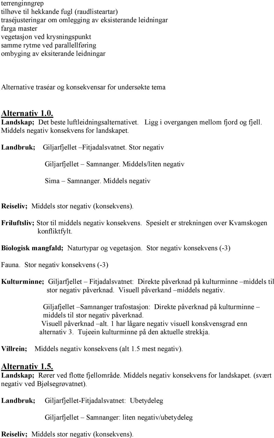 Middels negativ konsekvens for landskapet. Landbruk; Giljarfjellet Fitjadalsvatnet. Stor negativ Giljarfjellet Samnanger. Middels/liten negativ Sima Samnanger.