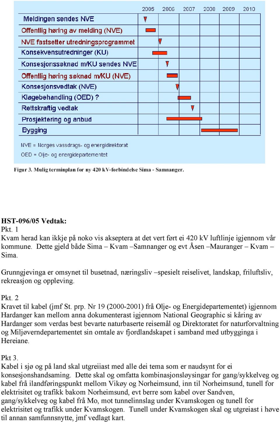 Nr 19 (2000-2001) frå Olje- og Energidepartementet) igjennom Hardanger kan mellom anna dokumenterast igjennom National Geographic si kåring av Hardanger som verdas best bevarte naturbaserte reisemål