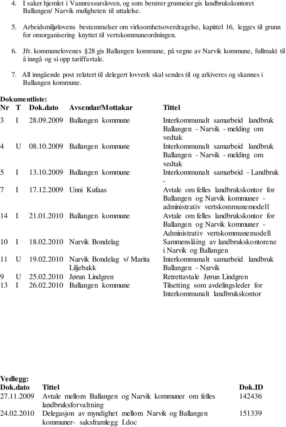 kommunelovenes 28 gis Ballangen kommune, på vegne av Narvik kommune, fullmakt til å inngå og si opp tariffavtale. 7.