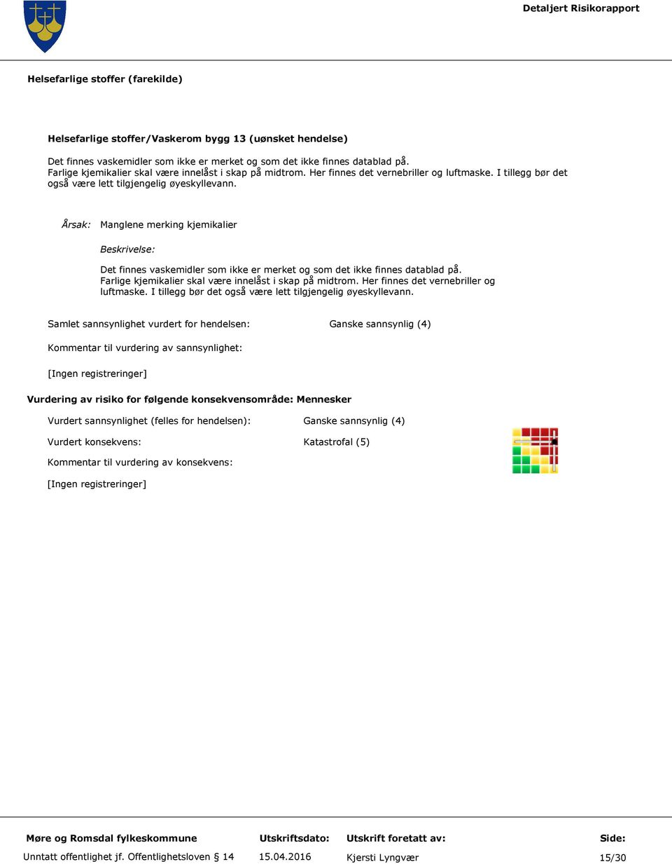 Manglene merking kjemikalier Det finnes vaskemidler som ikke er merket og som det ikke finnes datablad  Ganske sannsynlig (4) Ganske sannsynlig (4) Katastrofal (5)