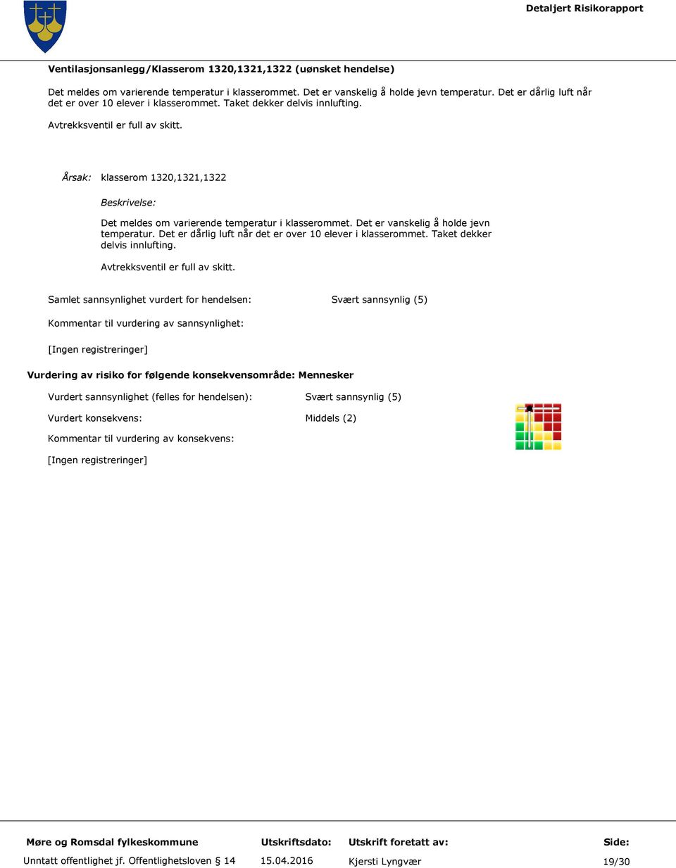 Avtrekksventil er full av skitt. klasserom 1320,1321,1322 Det meldes om varierende temperatur i klasserommet.