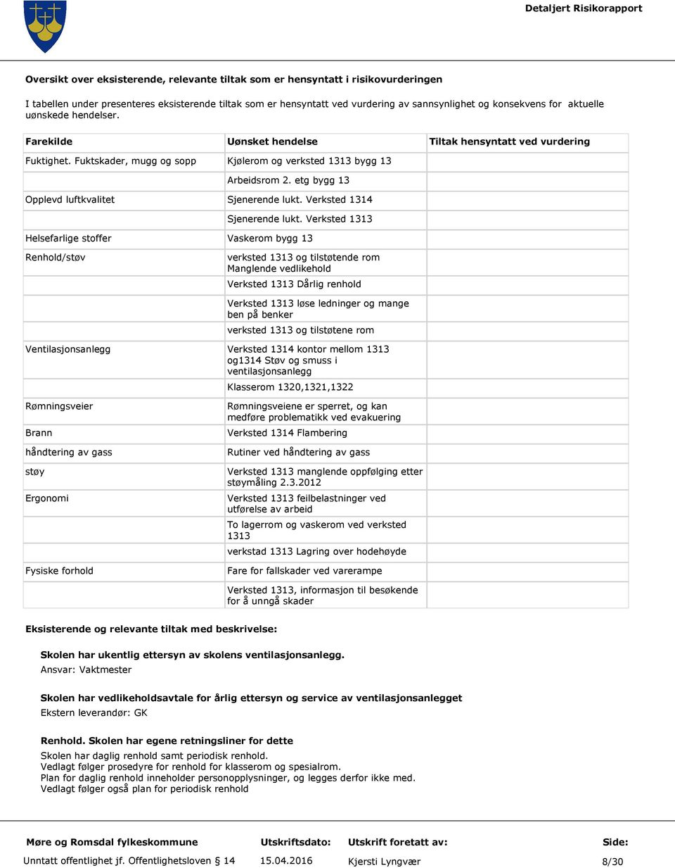 etg bygg 13 Opplevd luftkvalitet Sjenerende lukt. Verksted 1314 Sjenerende lukt.