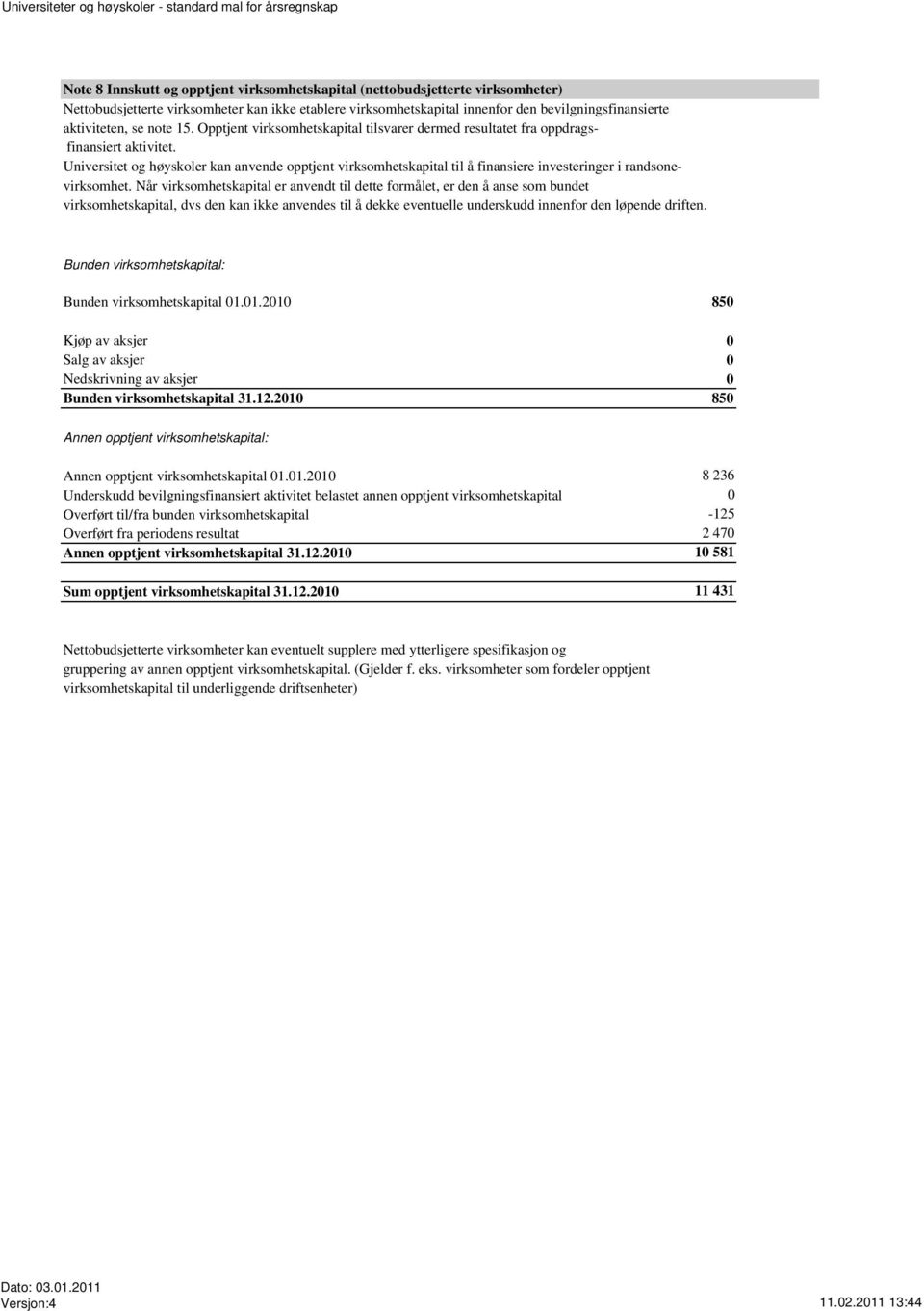 Universitet og høyskoler kan anvende opptjent virksomhetskapital til å finansiere investeringer i randsonevirksomhet.