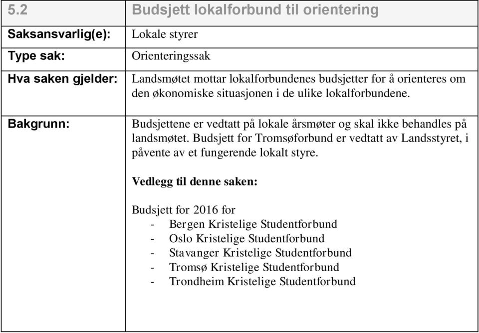 Budsjettene er vedtatt på lokale årsmøter og skal ikke behandles på landsmøtet.