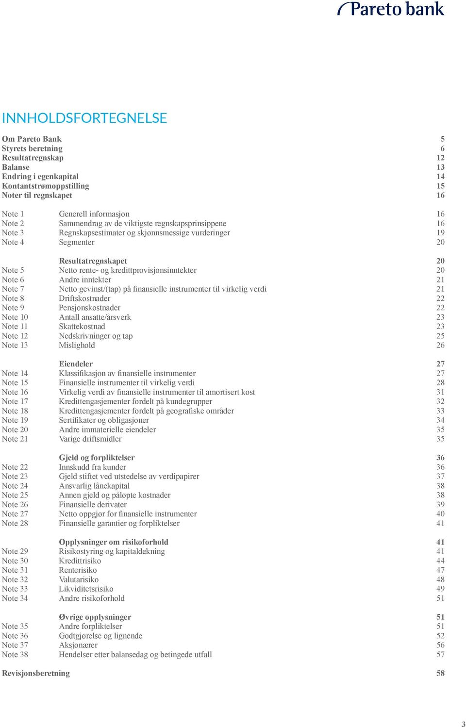 kredittprovisjonsinntekter 20 Note 6 Andre inntekter 21 Note 7 Netto gevinst/(tap) på finansielle instrumenter til virkelig verdi 21 Note 8 Driftskostnader 22 Note 9 Pensjonskostnader 22 Note 10