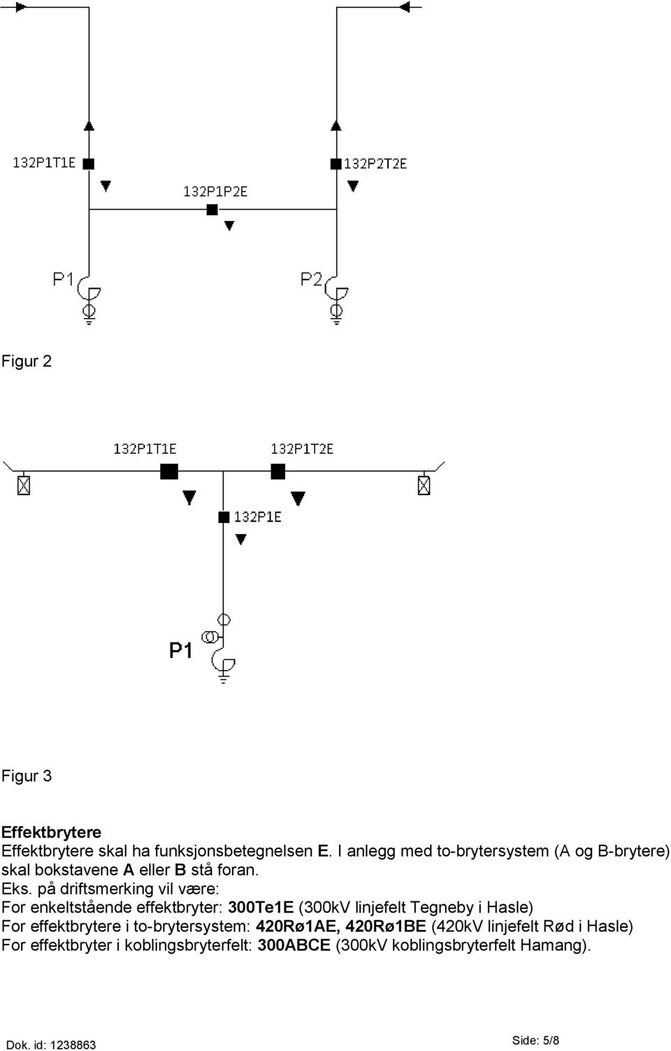 på driftsmerking vil være: For enkeltstående effektbryter: 300Te1E (300kV linjefelt Tegneby i Hasle) For