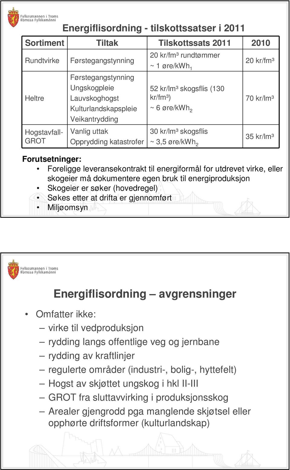 øre/kwh 2 35 kr/lm³ Forutsetninger: Foreligge leveransekontrakt til energiformål for utdrevet virke, eller skogeier må dokumentere egen bruk til energiproduksjon Skogeier er søker (hovedregel) Søkes