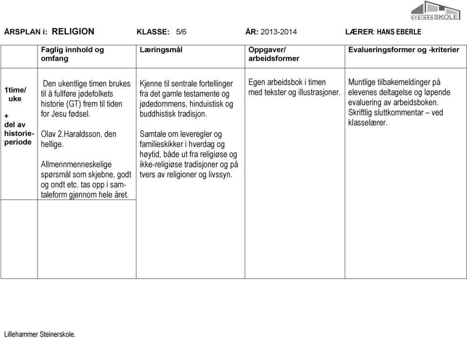 Kjenne sentrale fortellinger fra det gamle testamente og jødedommens, hinduistisk og buddhistisk tradisjon.