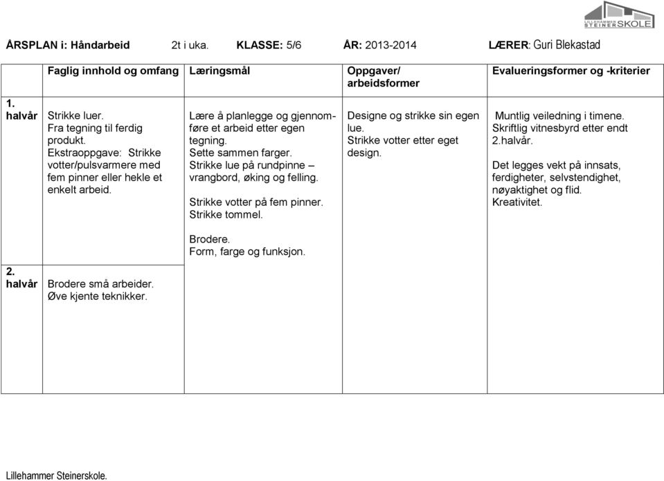 Lære å planlegge og gjennomføre et arbeid etter egen tegning. Sette sammen farger. Strikke lue på rundpinne vrangbord, øking og felling. Strikke votter på fem pinner.