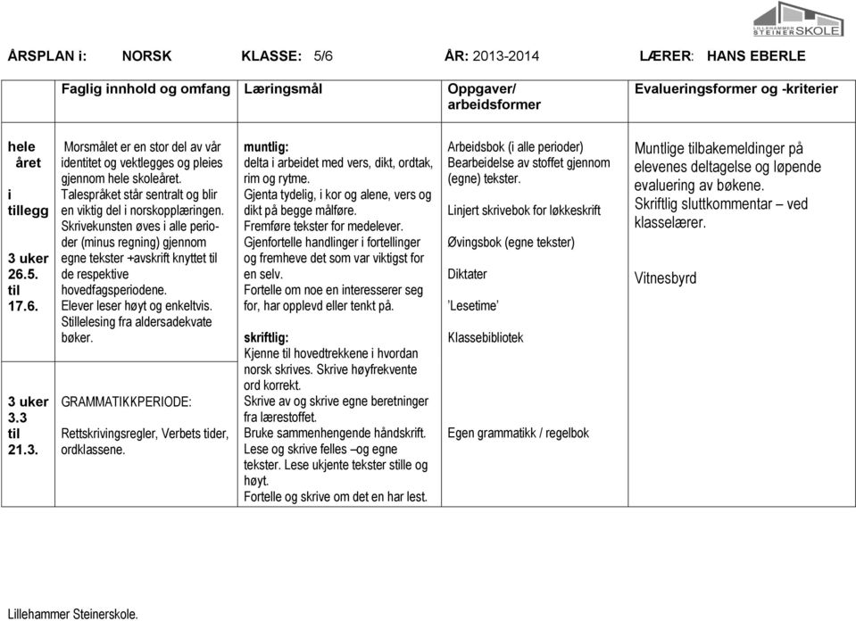 Elever leser høyt og enkeltvis. Slelesing fra aldersadekvate bøker. GRAMMATIKKPERIODE: Rettskrivingsregler, Verbets tider, ordklassene. muntlig: delta i arbeidet med vers, dikt, ordtak, rim og rytme.