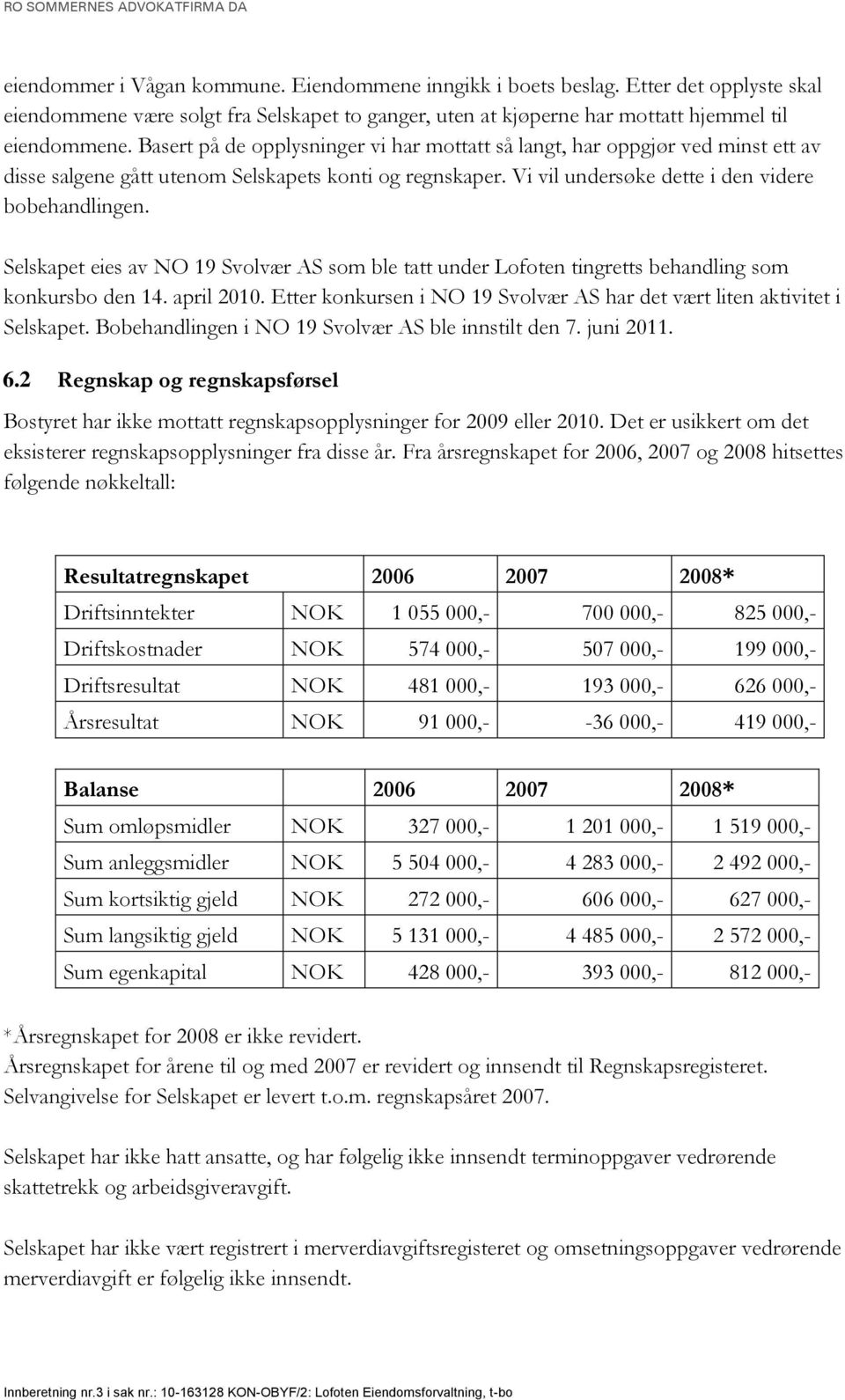 Selskapet eies av NO 19 Svolvær AS som ble tatt under Lofoten tingretts behandling som konkursbo den 14. april 2010. Etter konkursen i NO 19 Svolvær AS har det vært liten aktivitet i Selskapet.