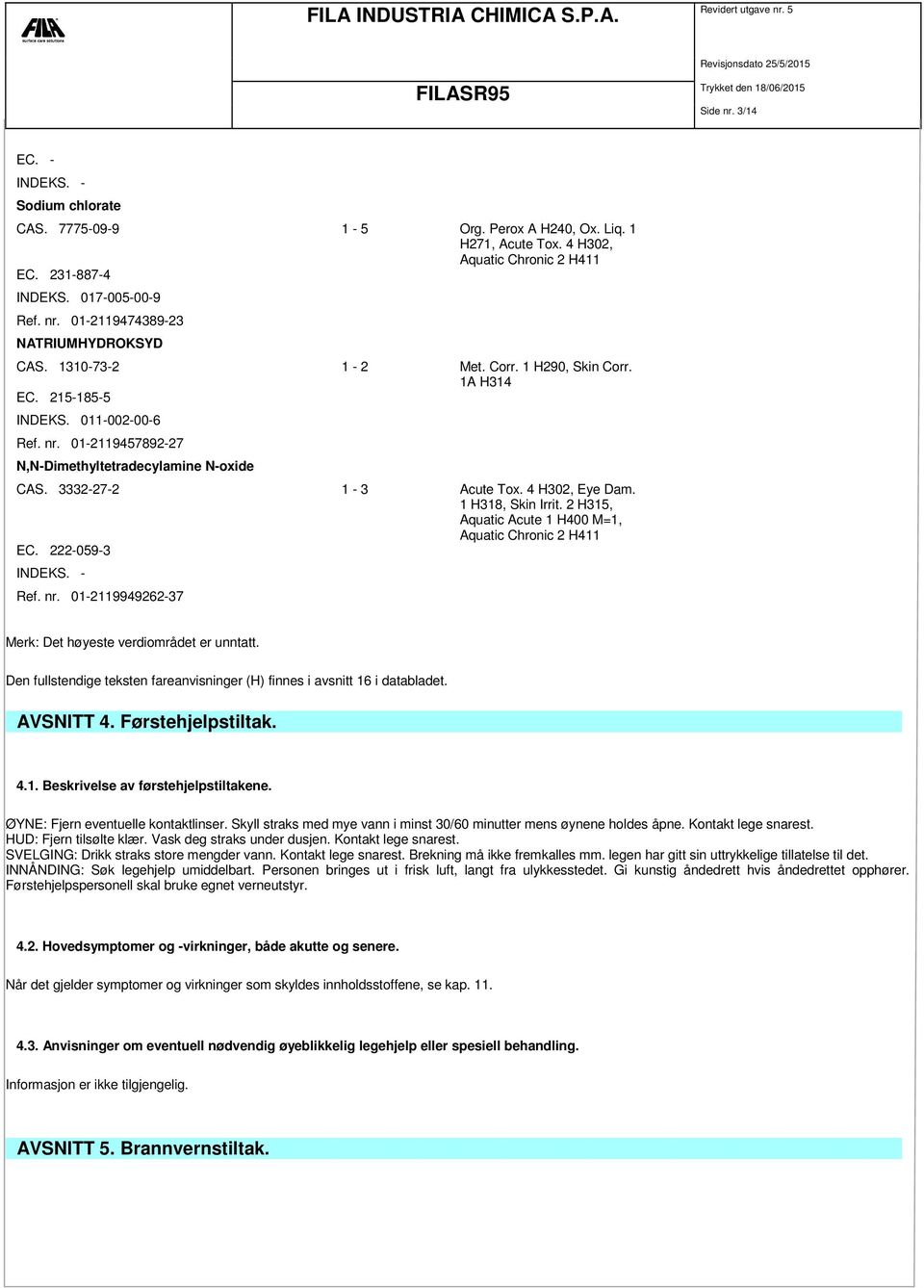 1 H318, Skin Irrit. 2 H315, Aquatic Acute 1 H400 M=1, Aquatic Chronic 2 H411 EC. 222-059-3 INDEKS. - Ref. nr. 01-2119949262-37 Merk: Det høyeste verdiområdet er unntatt.