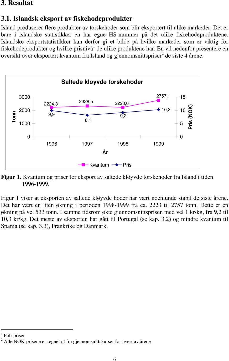 Islandske eksportstatistikker kan derfor gi et bilde på hvilke markeder som er viktig for fiskehodeprodukter og hvilke prisnivå 1 de ulike produktene har.