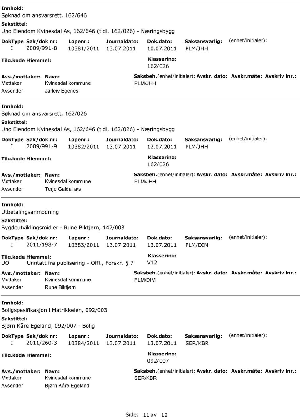 Avskr. dato: Avskr.måte: Avskriv lnr.: Terje Galdal a/s tbetalingsanmodning Bygdeutviklingsmidler - Rune Biktjørn, 147/003 2011/198-7 10383/2011 PLM/DM O nntatt fra publisering - Offl., Forskr.