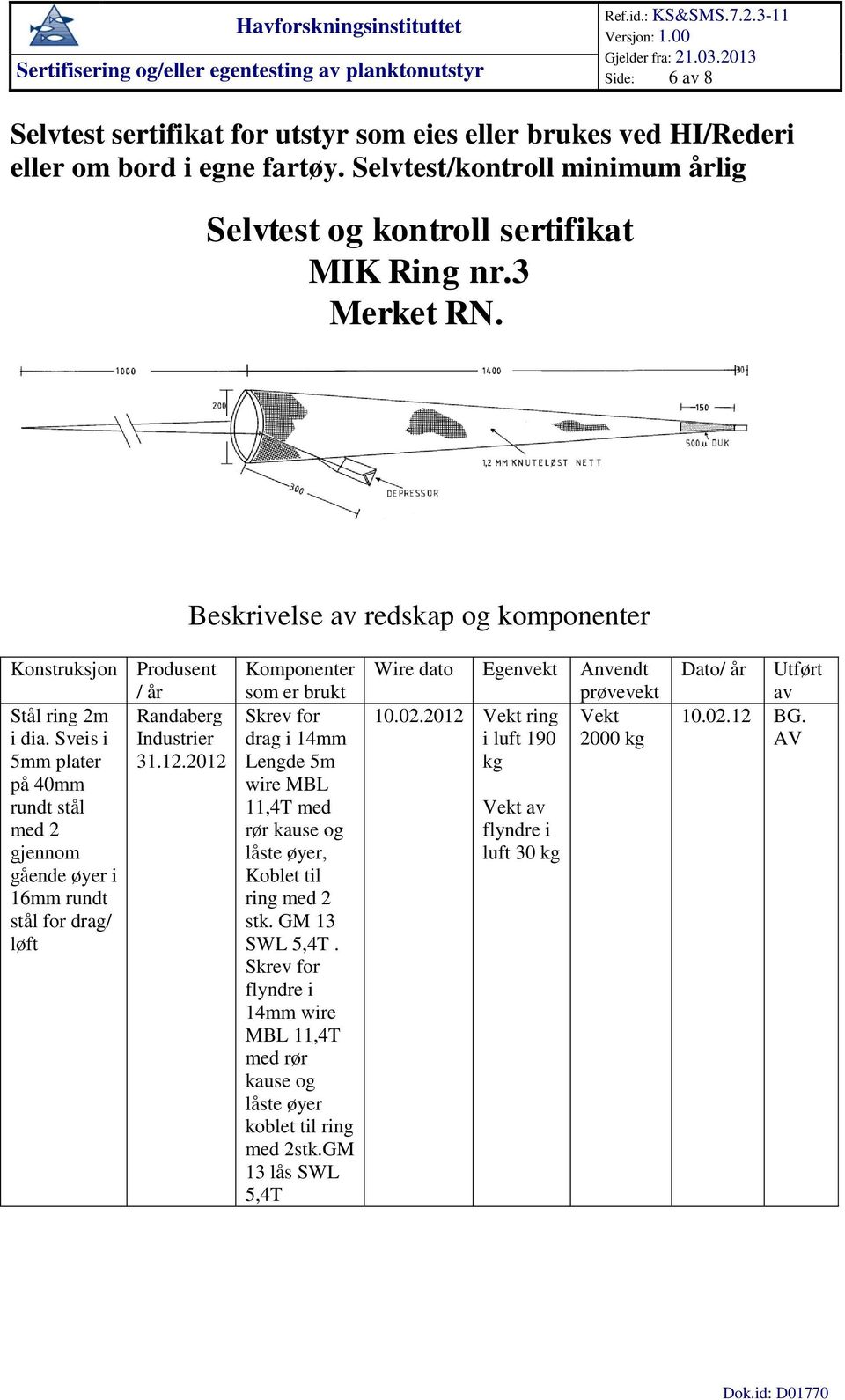 11,4T med rør kause og låste øyer, Koblet til ring med 2 stk. GM 13 SWL 5,4T.