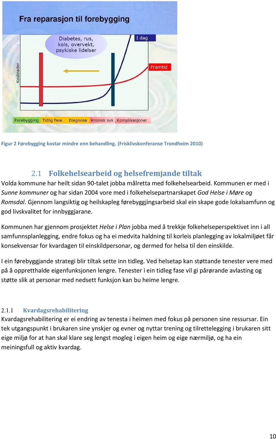 Kommunen er med i Sunne kommuner og har sidan 2004 vore med i folkehelsepartnarskapet God Helse i Møre og Romsdal.