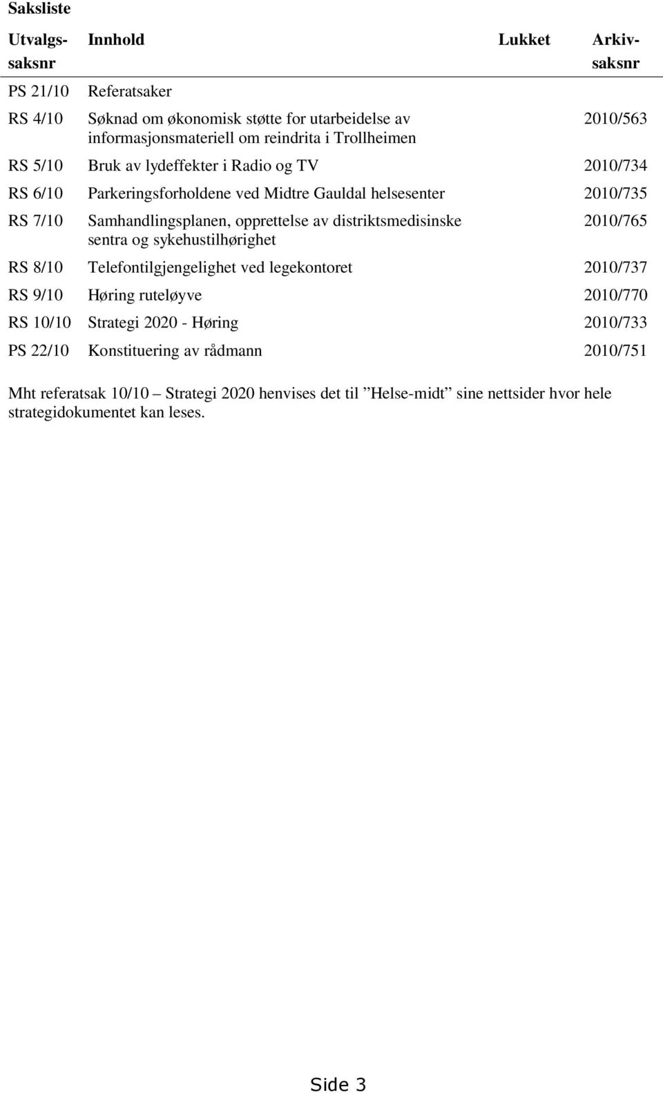 distriktsmedisinske sentra og sykehustilhørighet 2010/765 RS 8/10 Telefontilgjengelighet ved legekontoret 2010/737 RS 9/10 Høring ruteløyve 2010/770 RS 10/10 Strategi 2020 -