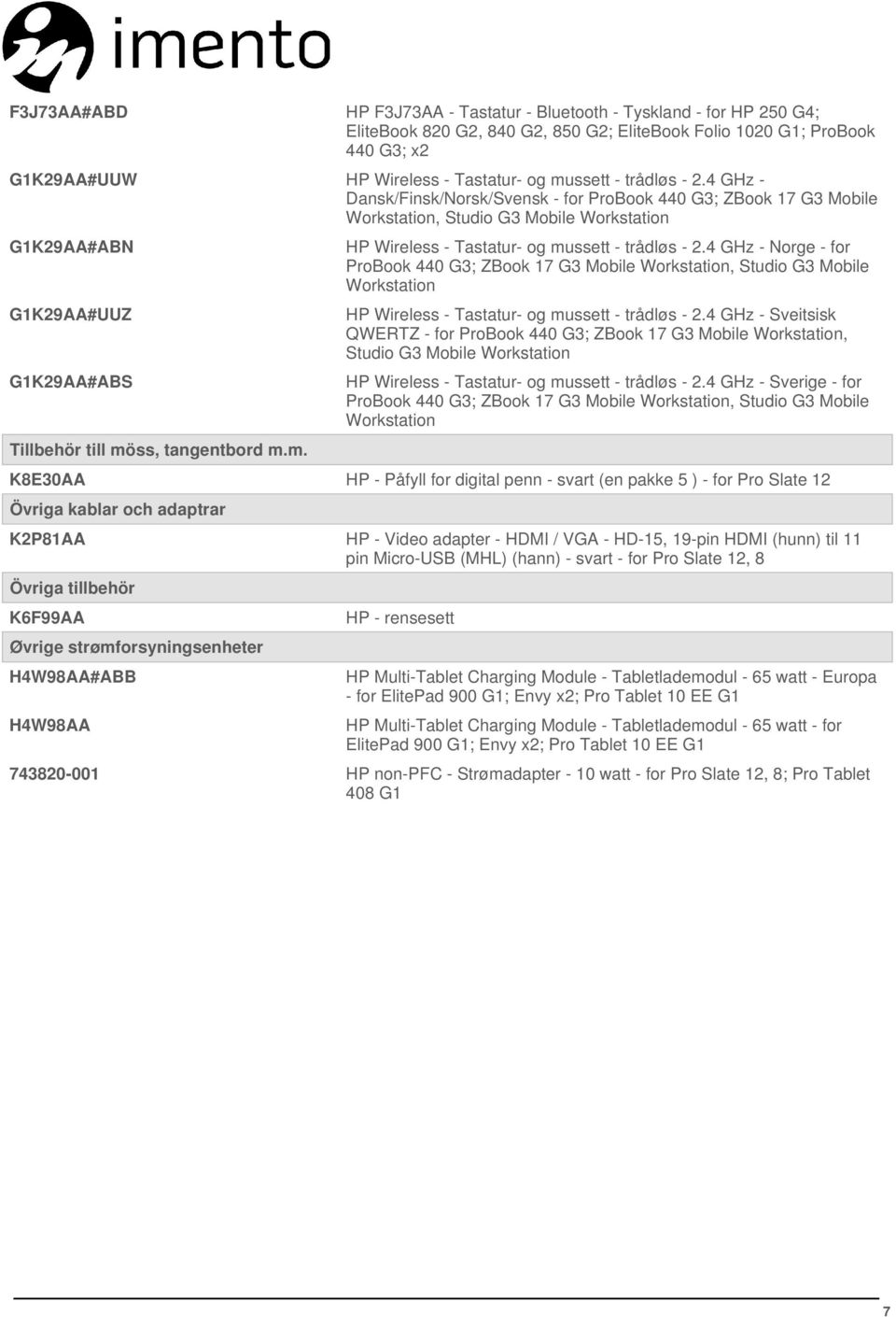 4 GHz - Dansk/Finsk/Norsk/Svensk - for ProBook 440 G3; ZBook 17 G3 Mobile Workstation, Studio G3 Mobile Workstation G1K29AA#ABN G1K29AA#UUZ G1K29AA#ABS Tillbehör till mö