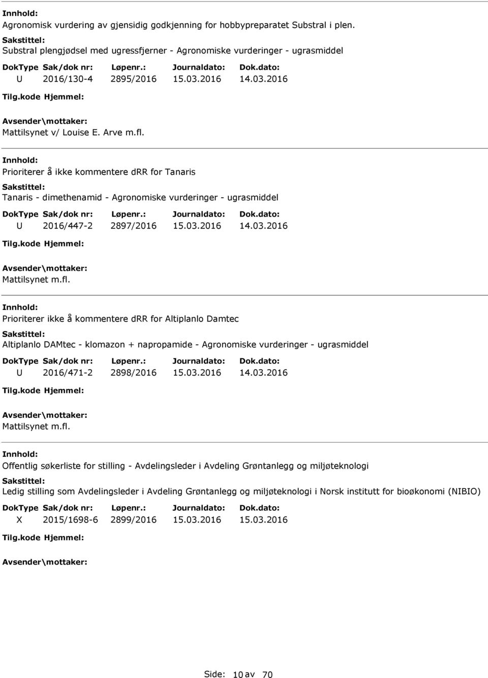 nnhold: Prioriterer å ikke kommentere drr for Tanaris Tanaris - dimethenamid - Agronomiske vurderinger - ugrasmiddel 2016/447-2 2897/2016 Mattilsynet m.fl.