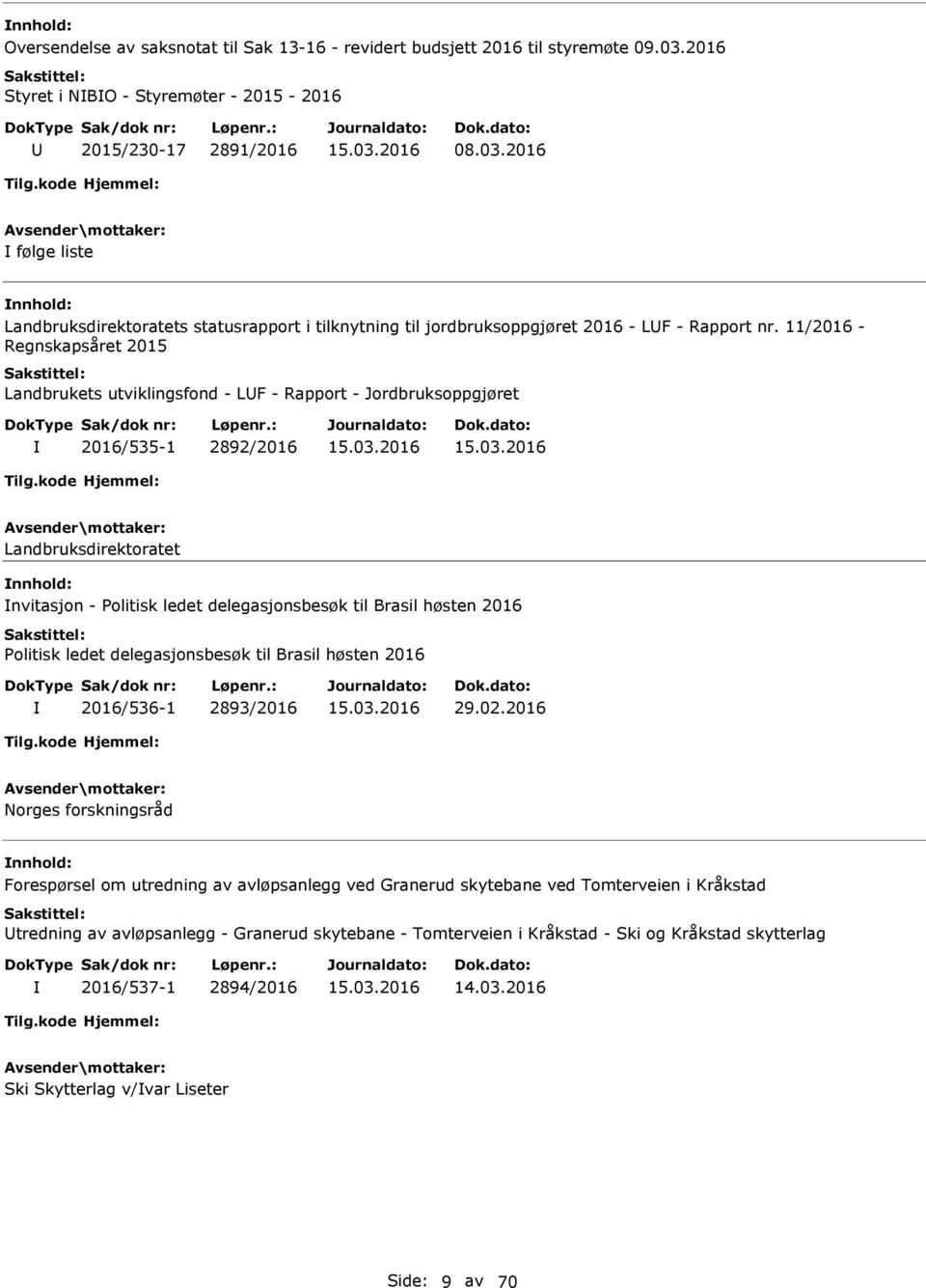 11/2016 - Regnskapsåret 2015 Landbrukets utviklingsfond - LF - Rapport - Jordbruksoppgjøret 2016/535-1 2892/2016 Landbruksdirektoratet nnhold: nvitasjon - Politisk ledet delegasjonsbesøk til Brasil