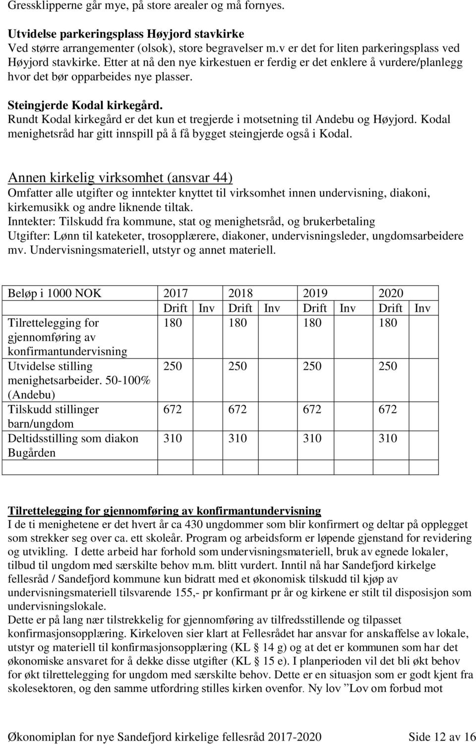 Rundt Kodal kirkegård er det kun et tregjerde i motsetning til Andebu og Høyjord. Kodal menighetsråd har gitt innspill på å få bygget steingjerde også i Kodal.