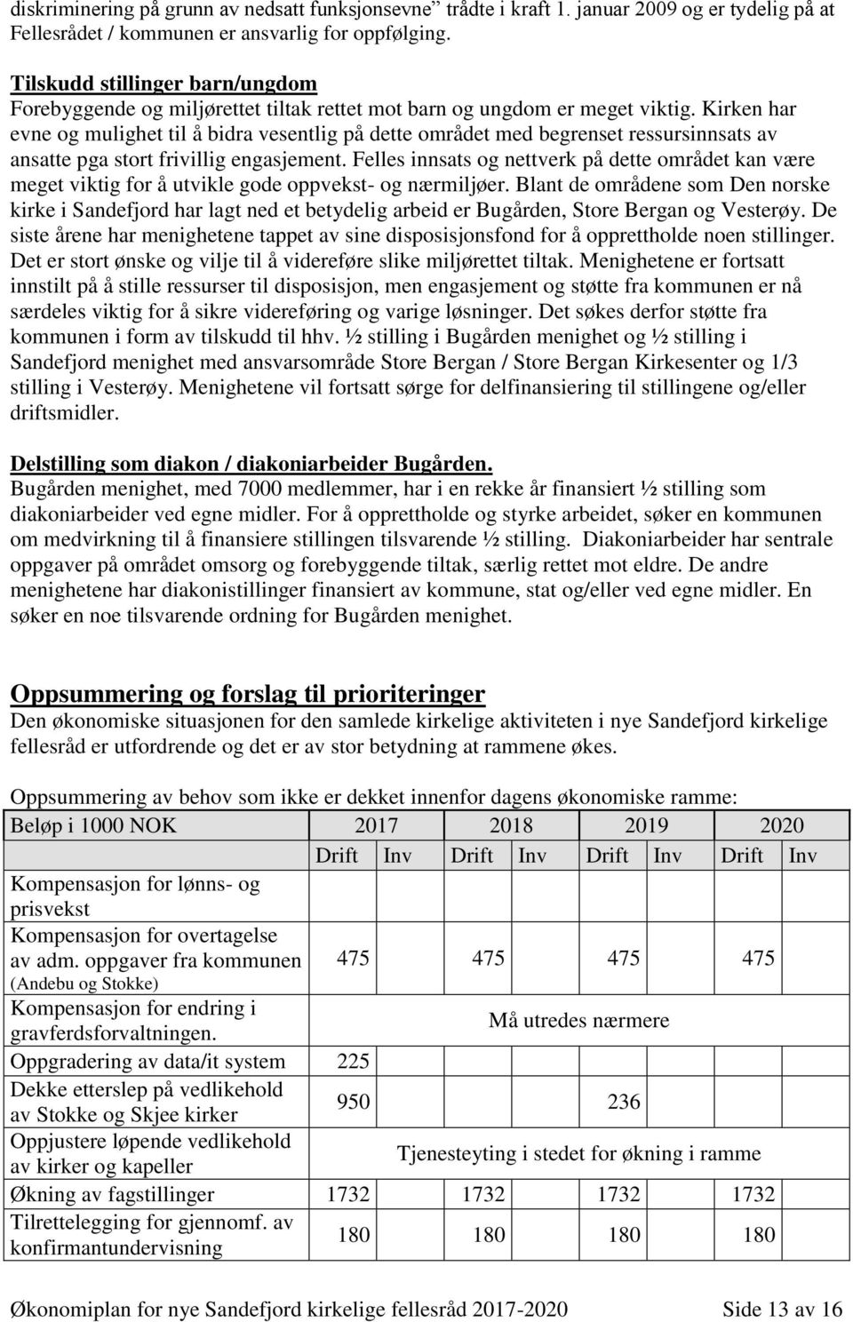 Kirken har evne og mulighet til å bidra vesentlig på dette området med begrenset ressursinnsats av ansatte pga stort frivillig engasjement.