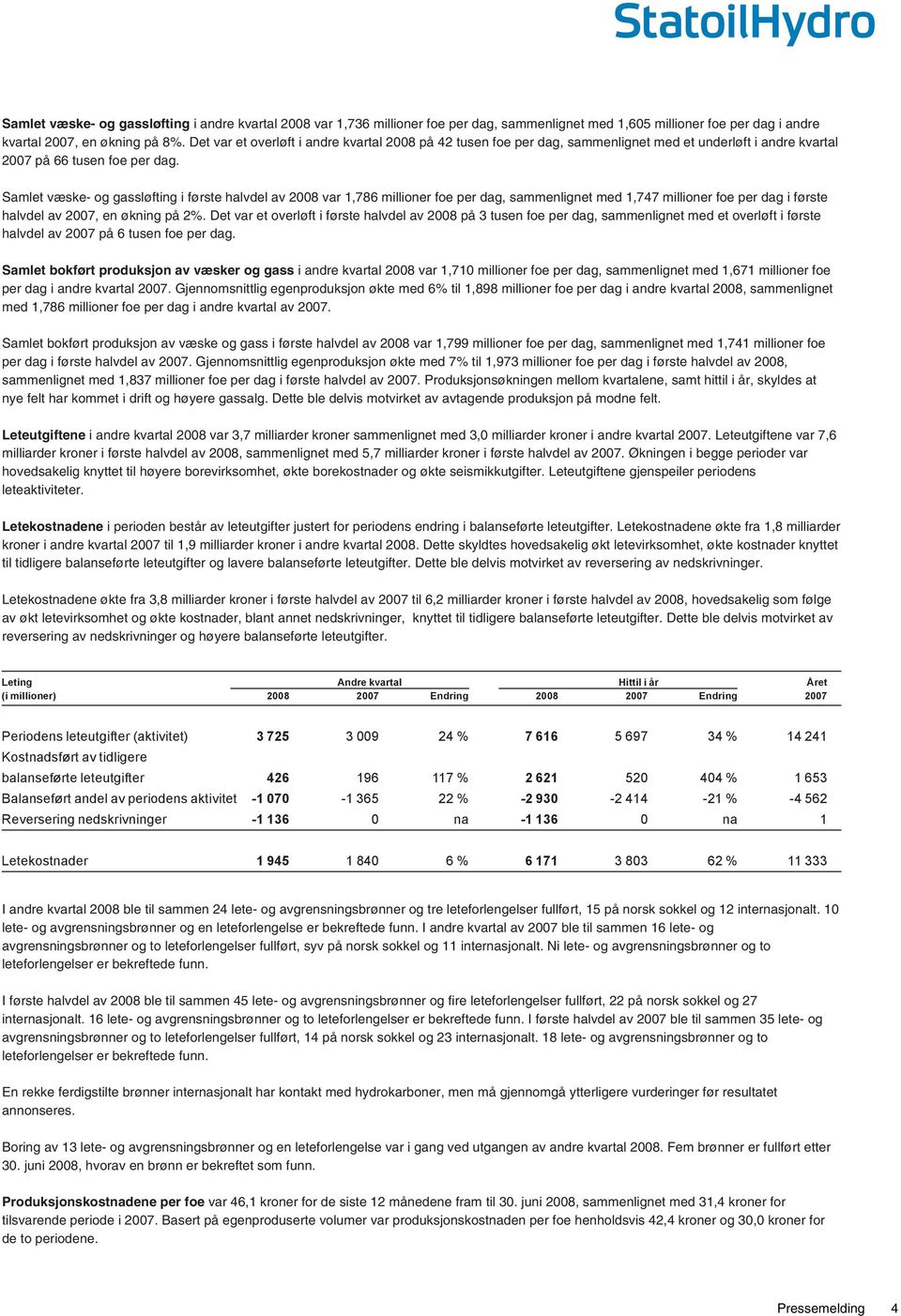 Samlet væske- og gassløfting i første halvdel av 2008 var 1,786 millioner foe per dag, sammenlignet med 1,747 millioner foe per dag i første halvdel av 2007, en økning på 2%.