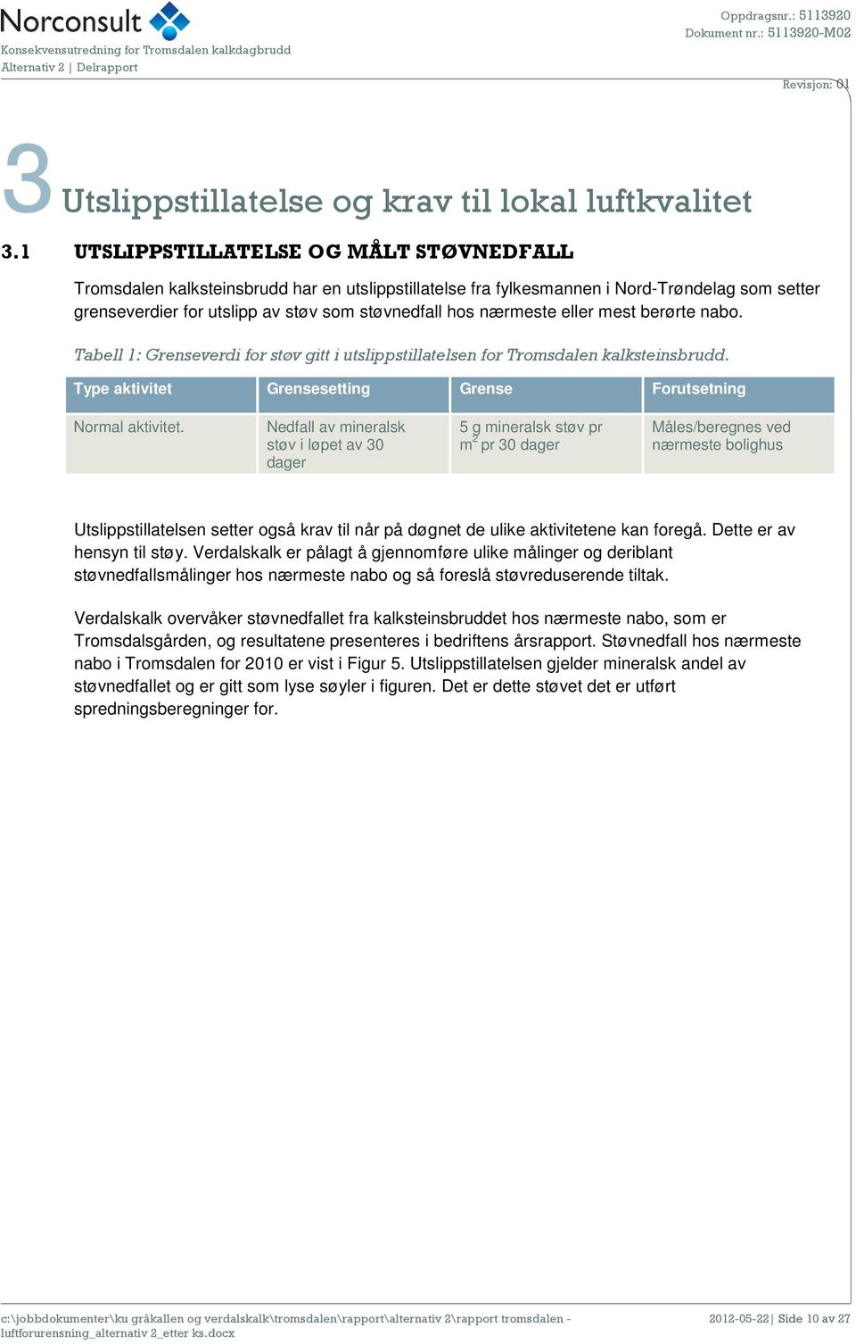 nærmeste eller mest berørte nabo. Tabell 1: Grenseverdi for støv gitt i utslippstillatelsen for Tromsdalen kalksteinsbrudd. Type aktivitet Grensesetting Grense Forutsetning Normal aktivitet.