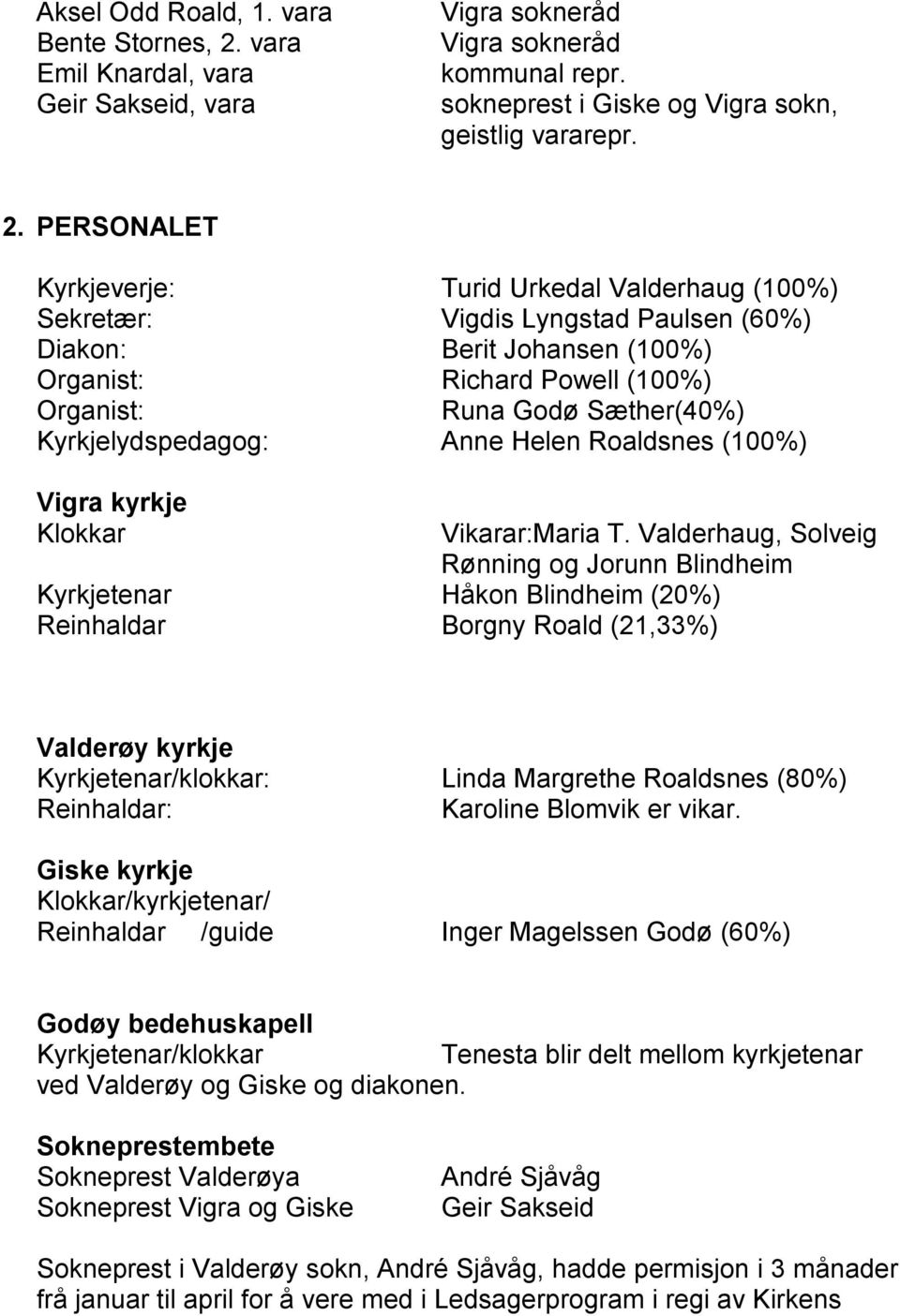 PERSONALET Kyrkjeverje: Turid Urkedal Valderhaug (100%) Sekretær: Vigdis Lyngstad Paulsen (60%) Diakon: Berit Johansen (100%) Organist: Richard Powell (100%) Organist: Runa Godø Sæther(40%)