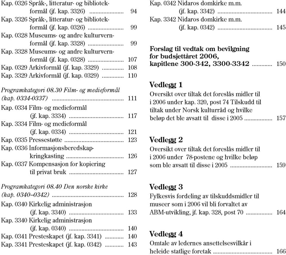 30 Film- og medieformål (kap. 0334-0337)... 111 Kap. 0334 Film- og medieformål (jf. kap. 3334)... 117 Kap. 3334 Film- og medieformål (jf. kap. 0334)... 121 Kap. 0335 Pressestøtte... 123 Kap.