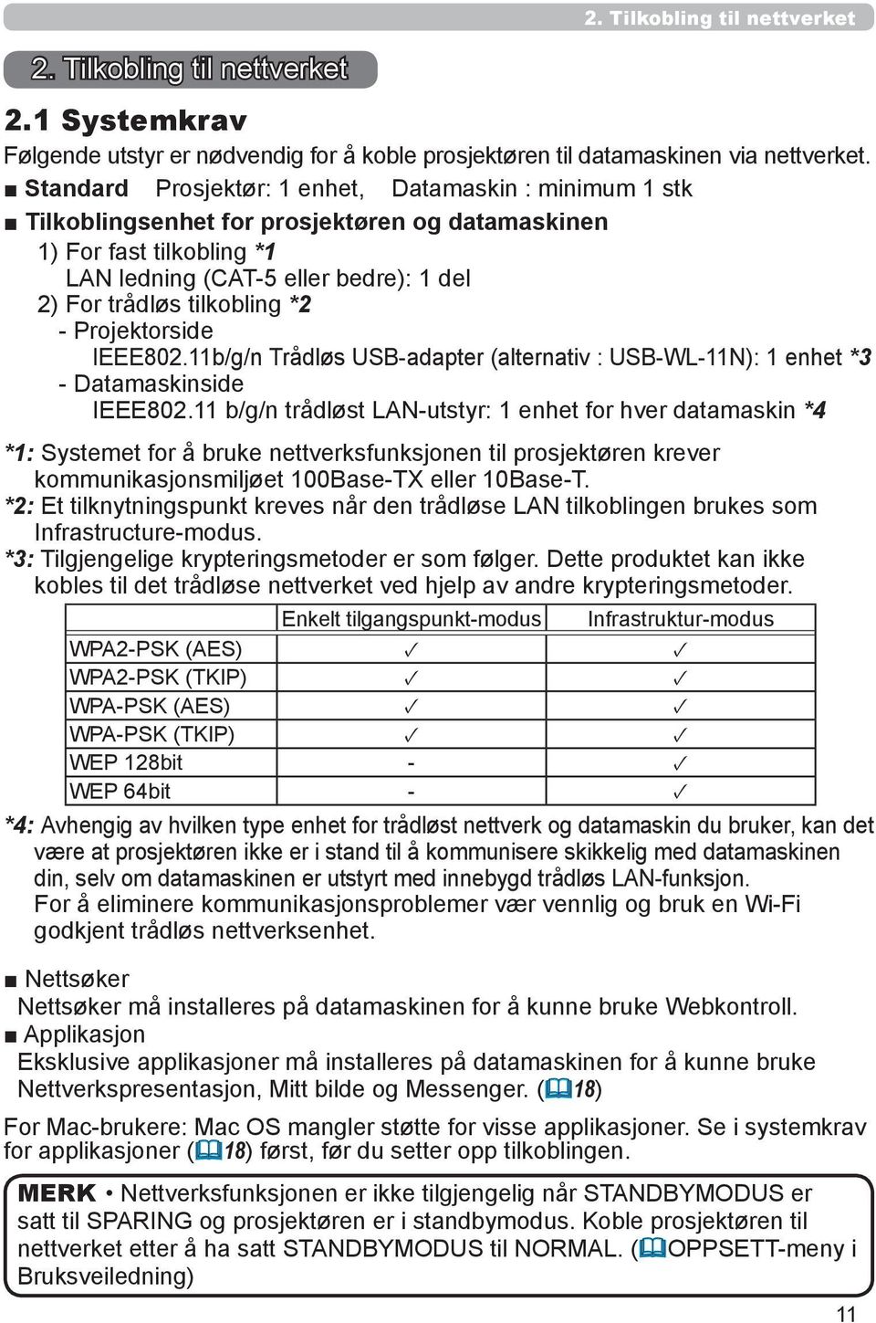 *2 - Projektorside IEEE802.11b/g/n Trådløs USB-adapter (alternativ : USB-WL-11N): 1 enhet *3 - Datamaskinside IEEE802.