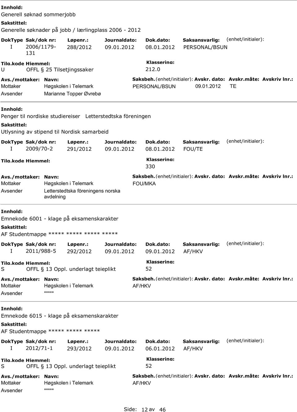 Nordisk samarbeid 2009/70-2 291/2012