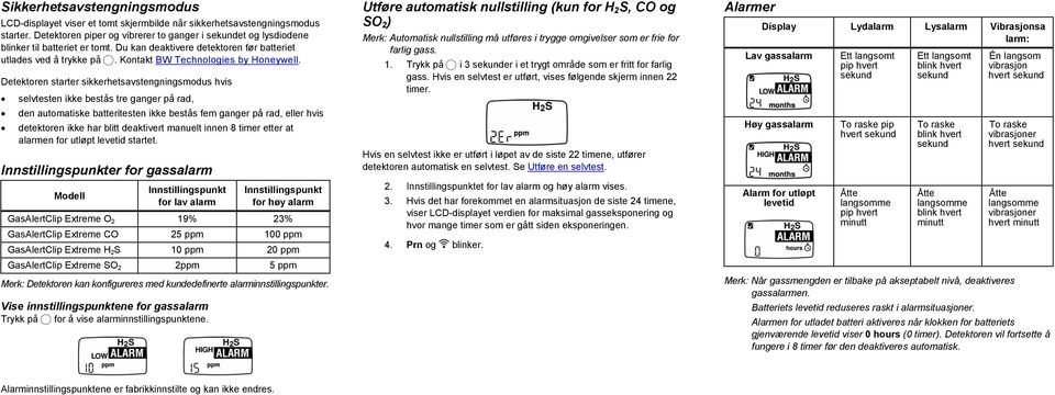 Detektoren starter sikkerhetsavstengningsmodus hvis selvtesten ikke bestås tre ganger på rad, den automatiske batteritesten ikke bestås fem ganger på rad, eller hvis detektoren ikke har blitt