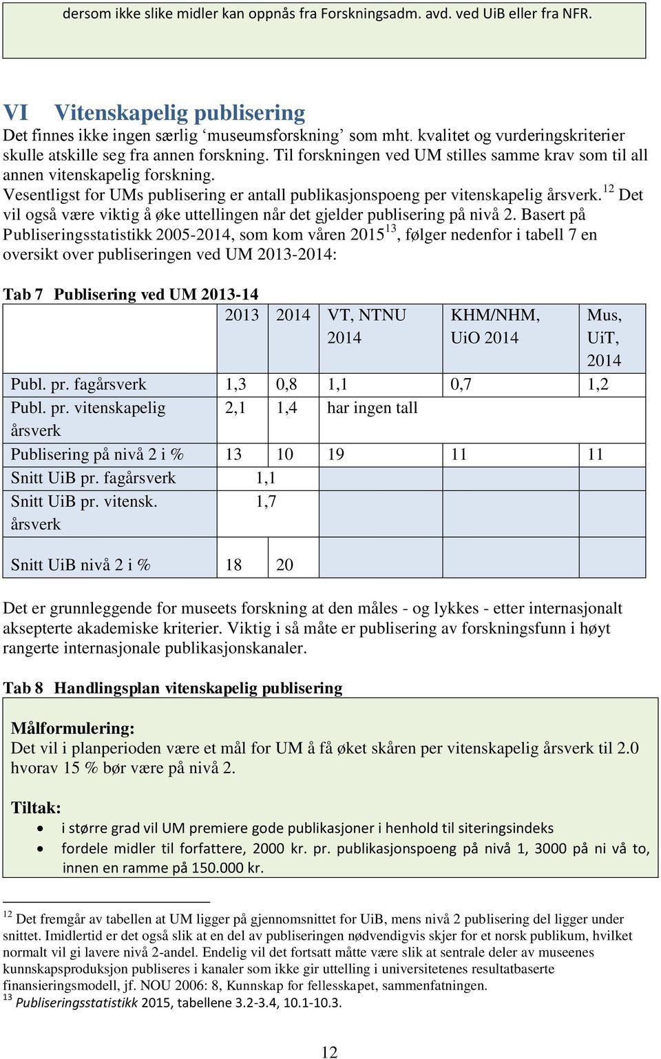 Vesentligst for UMs publisering er antall publikasjonspoeng per vitenskapelig årsverk. 12 Det vil også være viktig å øke uttellingen når det gjelder publisering på nivå 2.