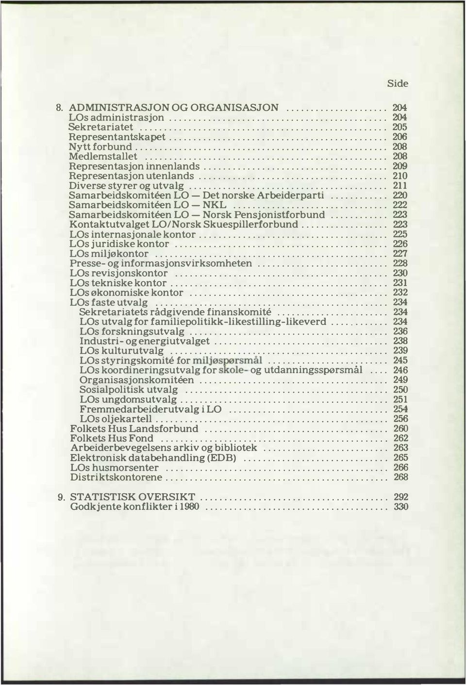 ... Samarbeidskomiteen LO -Norsk Pensjonistforbund.... Kontaktutvalget LO/Norsk Skuespillerforbund.... LOs internasjonale kontor.... LOs juridiske kontor.... LOs miljøkontor.