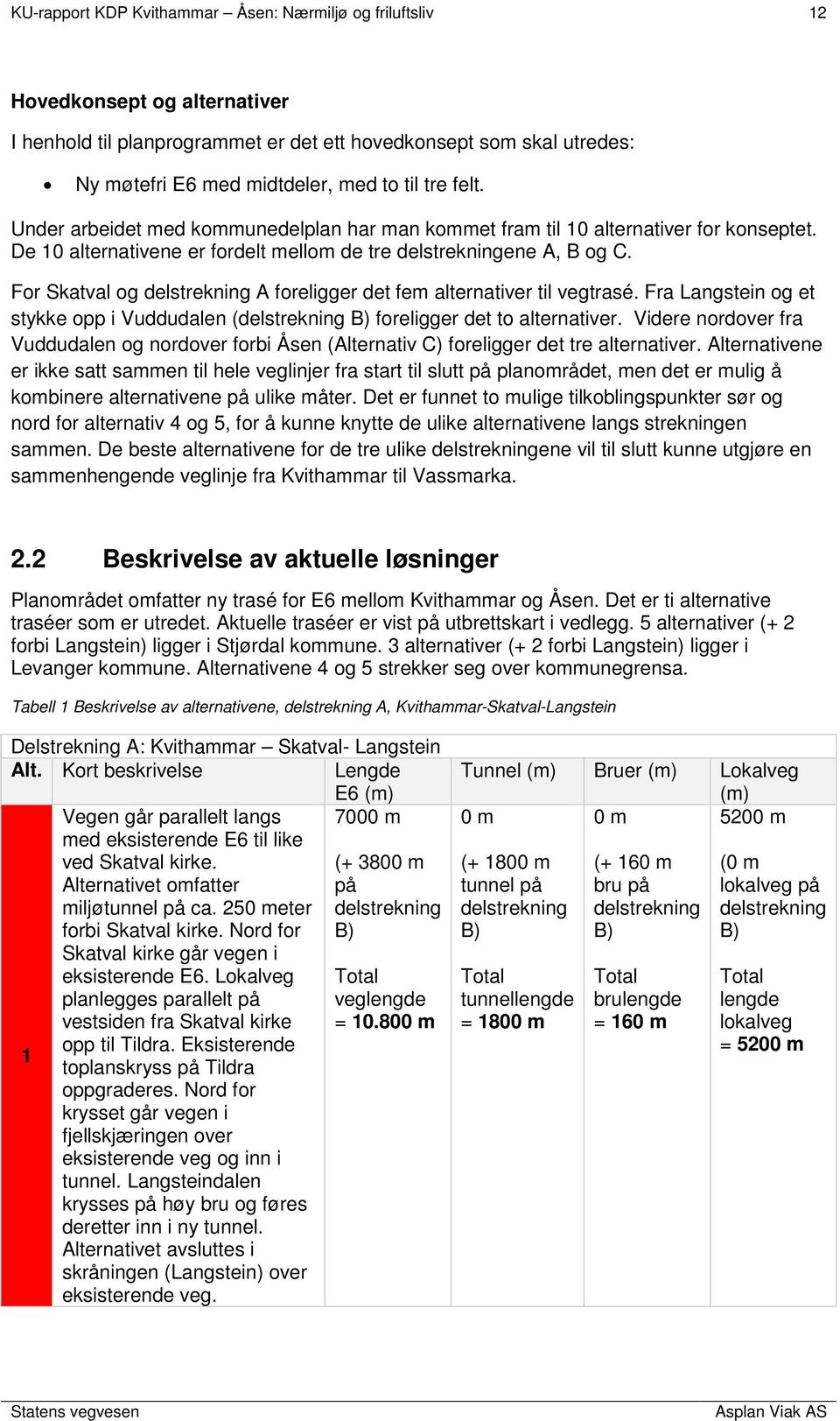 For Skatval og A foreligger det fem alternativer til vegtrasé. Fra Langstein og et stykke opp i Vuddudalen ( B) foreligger det to alternativer.