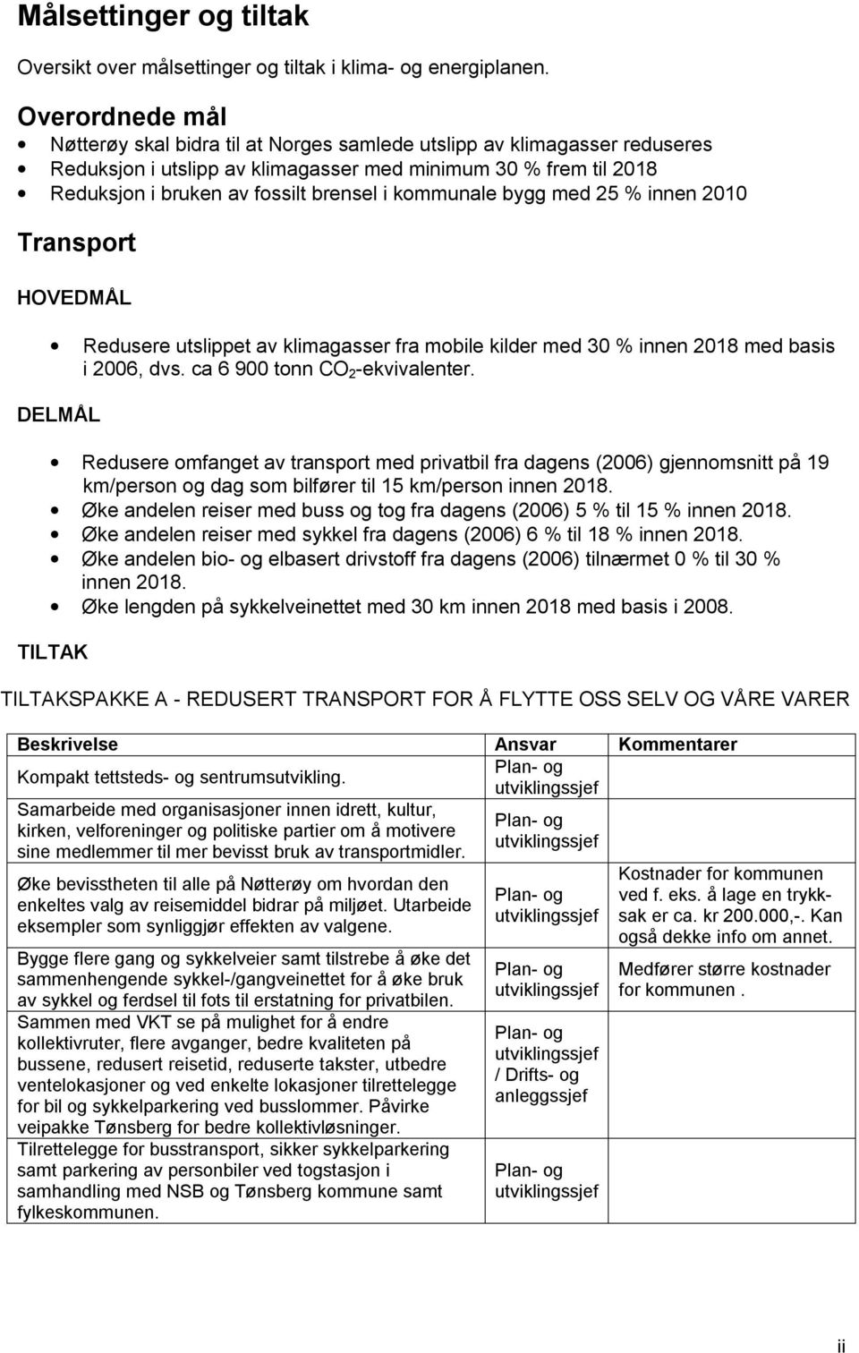 kommunale bygg med 25 % innen 2010 Transport HOVEDMÅL Redusere utslippet av klimagasser fra mobile kilder med 30 % innen 2018 med basis i 2006, dvs. ca 6 900 tonn CO 2 -ekvivalenter.