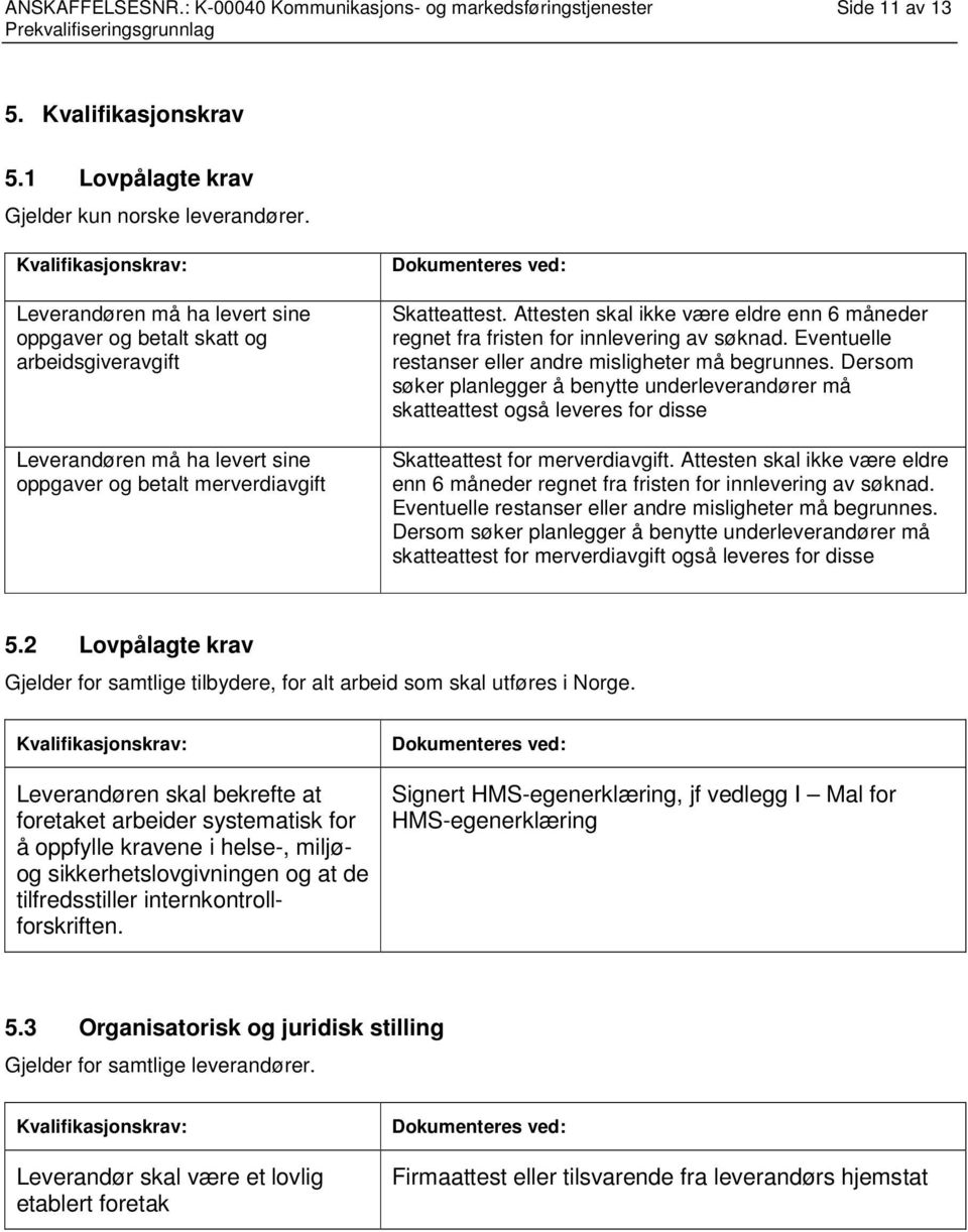 Attesten skal ikke være eldre enn 6 måneder regnet fra fristen for innlevering av søknad. Eventuelle restanser eller andre misligheter må begrunnes.