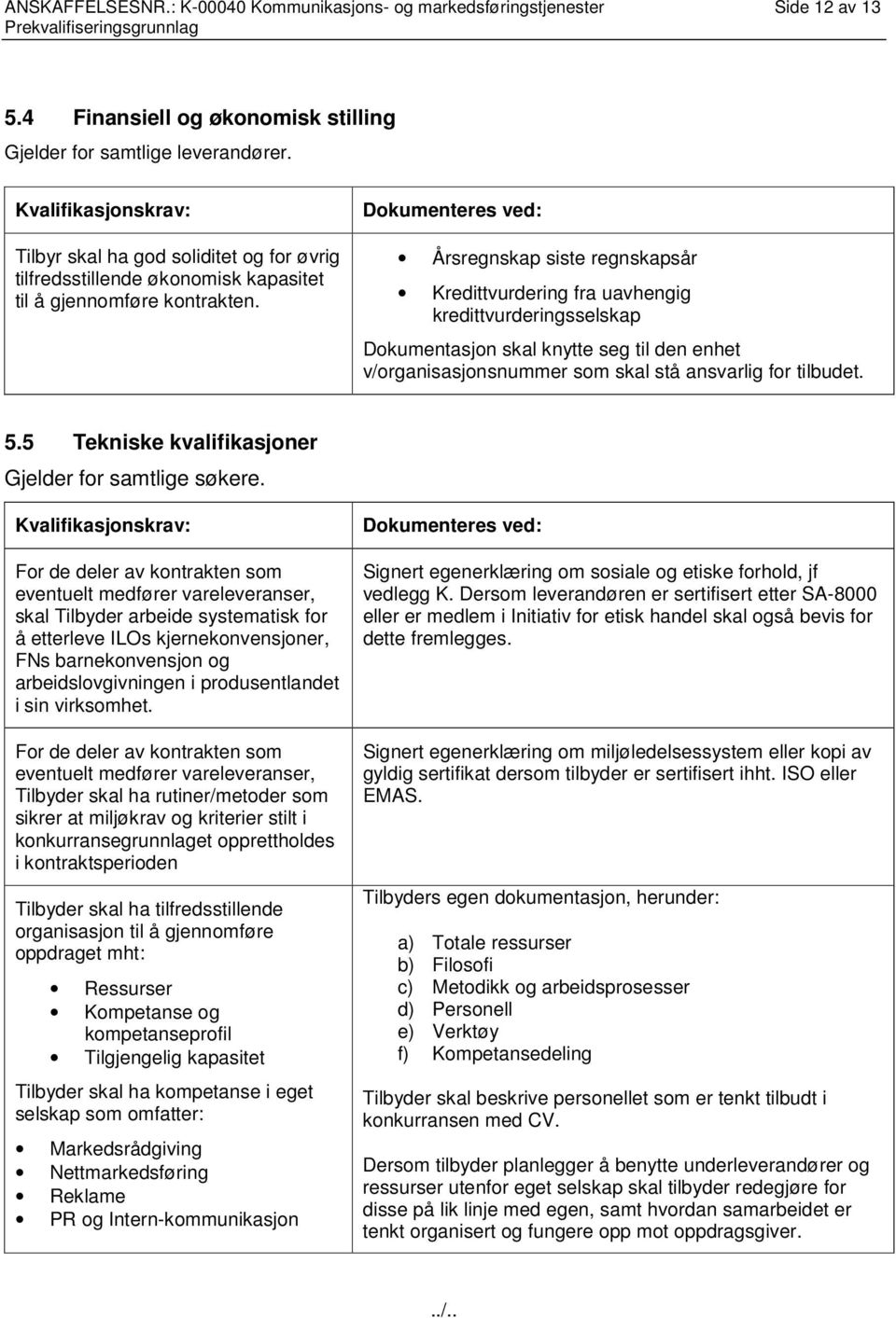 Dokumenteres ved: Årsregnskap siste regnskapsår Kredittvurdering fra uavhengig kredittvurderingsselskap Dokumentasjon skal knytte seg til den enhet v/organisasjonsnummer som skal stå ansvarlig for