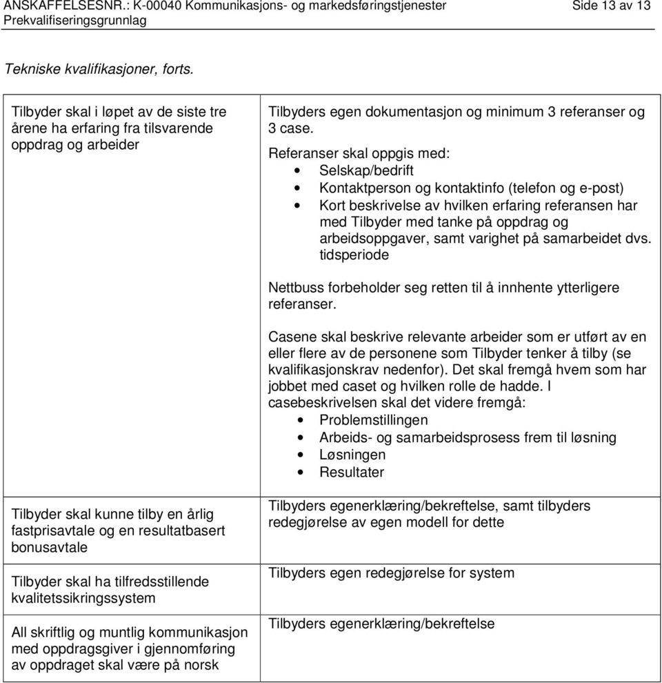 Referanser skal oppgis med: Selskap/bedrift Kontaktperson og kontaktinfo (telefon og e-post) Kort beskrivelse av hvilken erfaring referansen har med Tilbyder med tanke på oppdrag og arbeidsoppgaver,