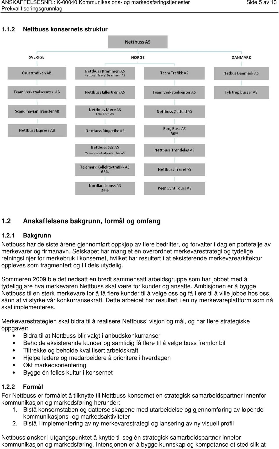 Selskapet har manglet en overordnet merkevarestrategi og tydelige retningslinjer for merkebruk i konsernet, hvilket har resultert i at eksisterende merkevarearkitektur oppleves som fragmentert og til