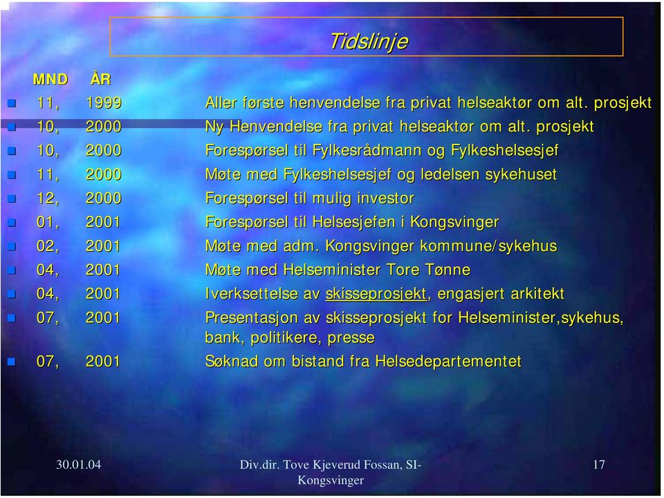 mulig investor 01, 2001 Forespørsel rsel til Helsesjefen i 02, 2001 Møte med adm.